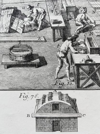 Dennis Diderot & Jean le Rond d'Alembert - Encyclopédie ou dictionnaire raisonné des sciences, des arts et des métiers - Briqueterie