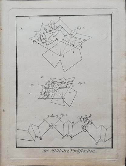 M. de Felice - Encyclopédie ou Dictionnaire Universel Raisonné des Connoissances Humaines - Art Militaire, Fortification